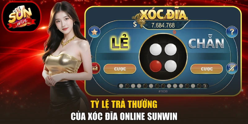 Tỷ lệ trả thưởng của xóc đĩa online Sunwin